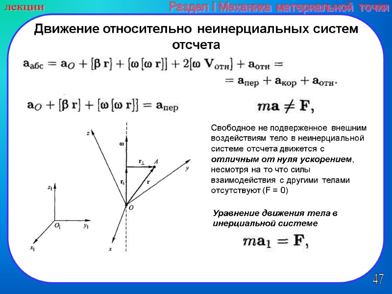 47 лекции Раздел I Механика материальной точки Движение относительно неинерциальных систем отсчета Свободное не